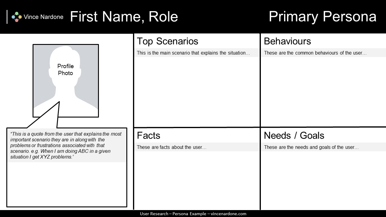 Persona Template Download For User Research