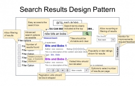 Search Results UX Design Pattern Guidelines